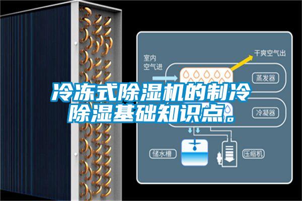 冷凍式除濕機的制冷除濕基礎知識點。