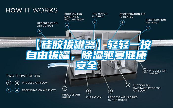 【硅膠拔罐器】輕輕一按自由拔罐，除濕驅寒健康安全