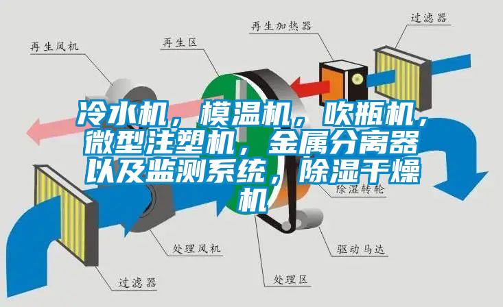 冷水機，模溫機，吹瓶機，微型注塑機，金屬分離器以及監測系統，除濕干燥機