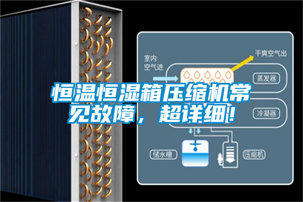 恒溫恒濕箱壓縮機常見故障，超詳細！